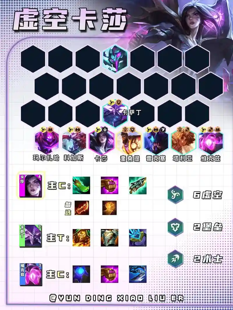 虚空龙阵容