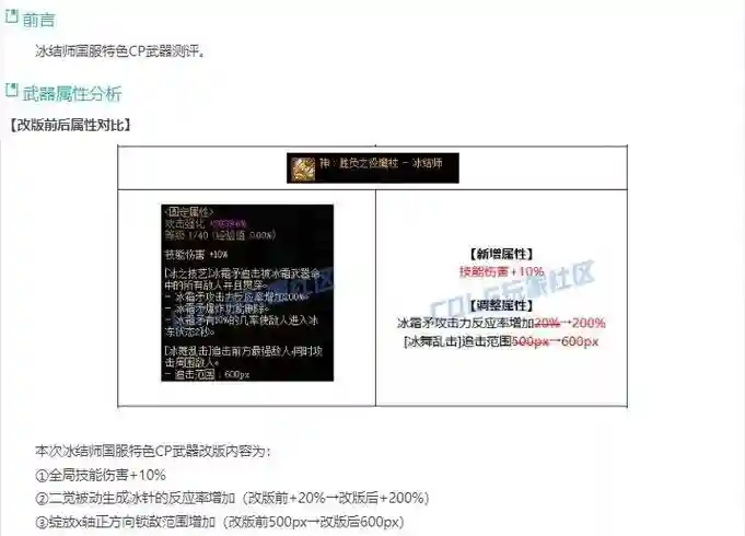 dnf冰洁什么装备可以混团
