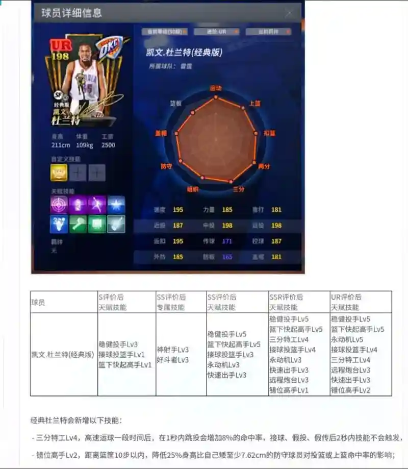 NBA2KOL好斗者技能介绍插图