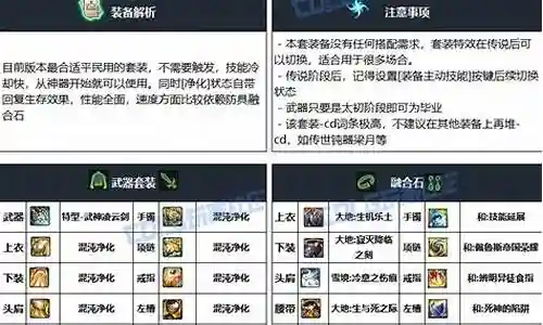 2018版本狂战装备