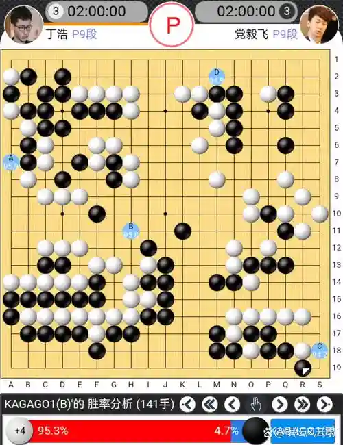 走白棋阵容