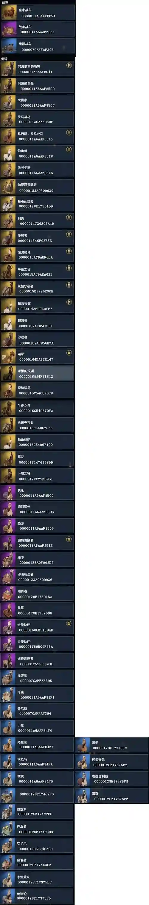 刺客信条起源怎么卖装备