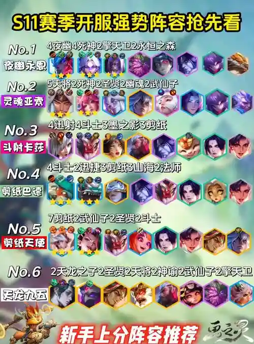 输出圣女阵容