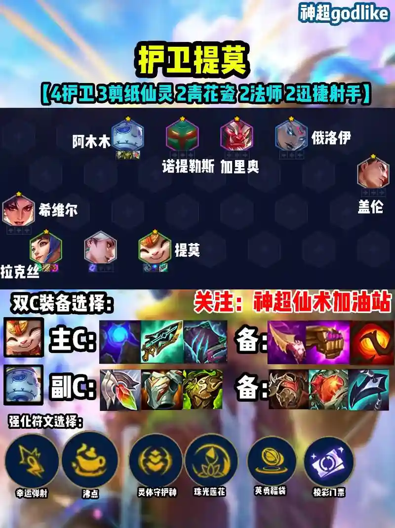 神木祸根阵容
