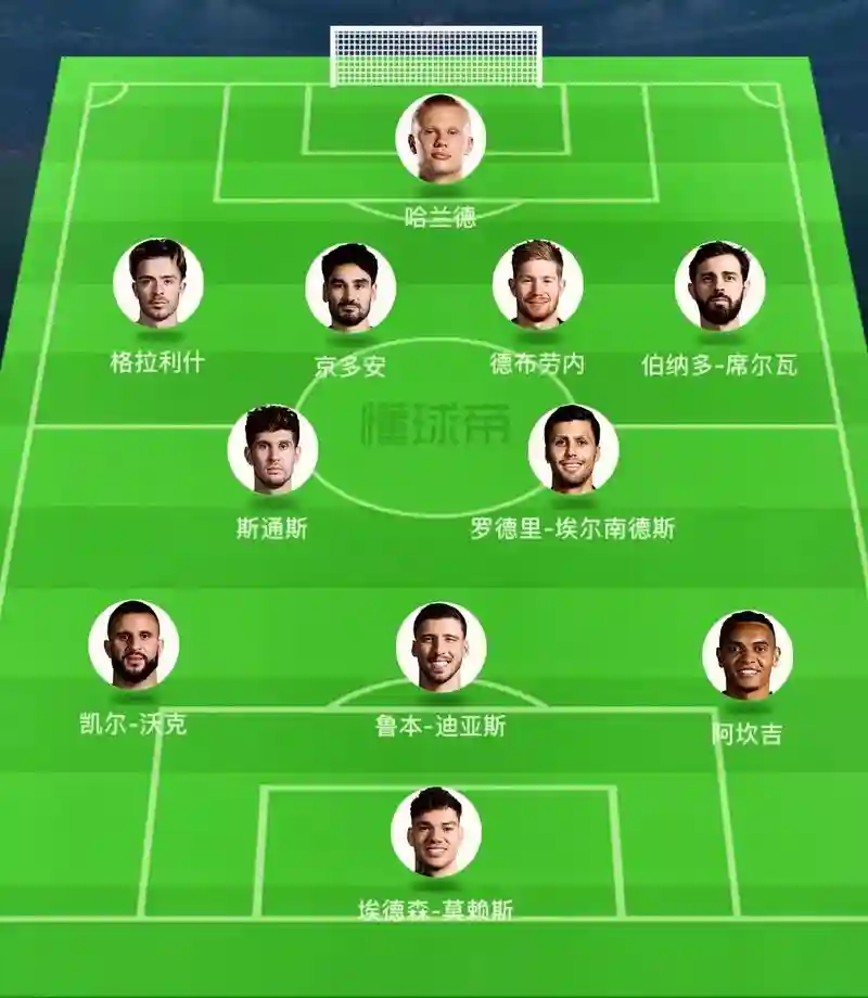 阵容照片大全