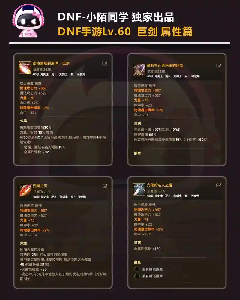 地下城与勇士单机版切换装备