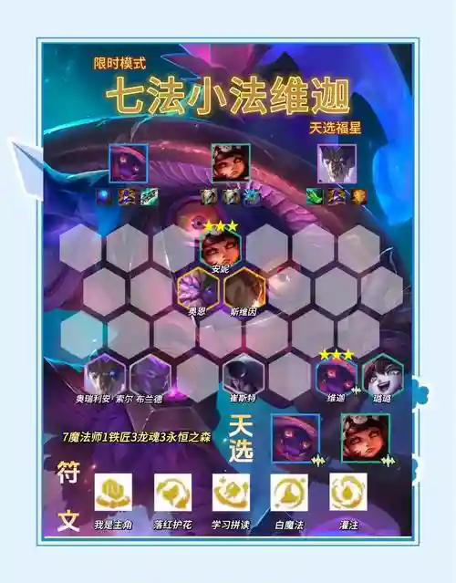 阵容技能顺序插图