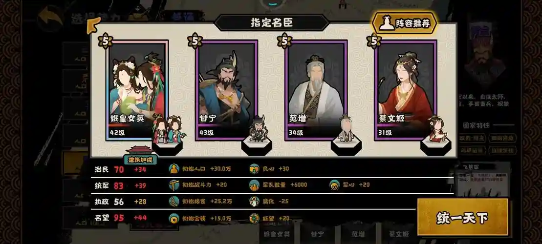 董太师阵容插图