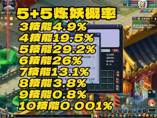 梦幻西游炼妖公式插图