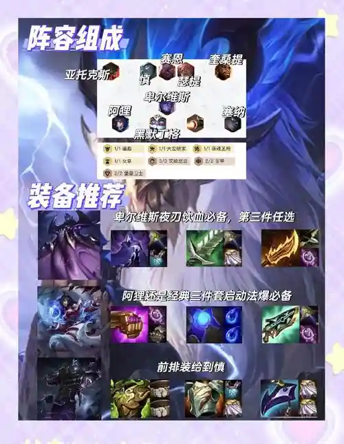 塞拉斯龙王阵容