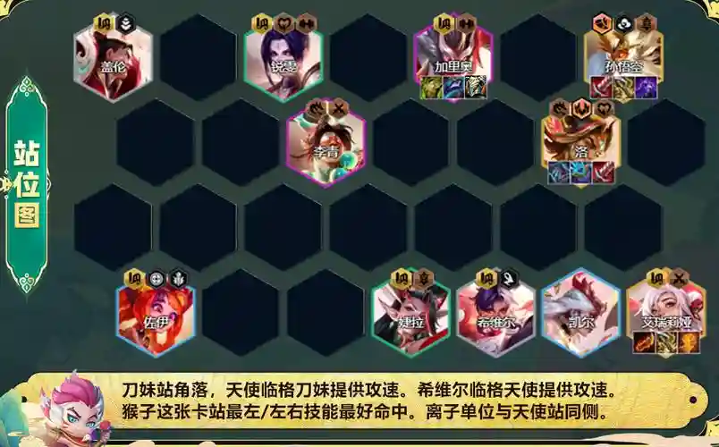 天使阵容为什么克神盾阵容插图