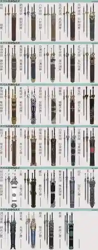 天刀装备继承项插图