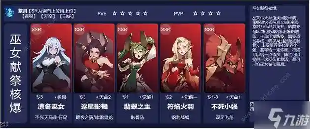 输出圣女阵容插图