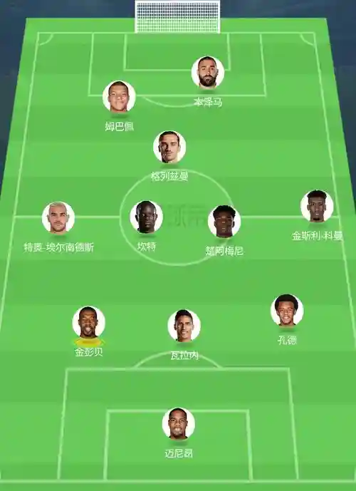 法国阵容后插图
