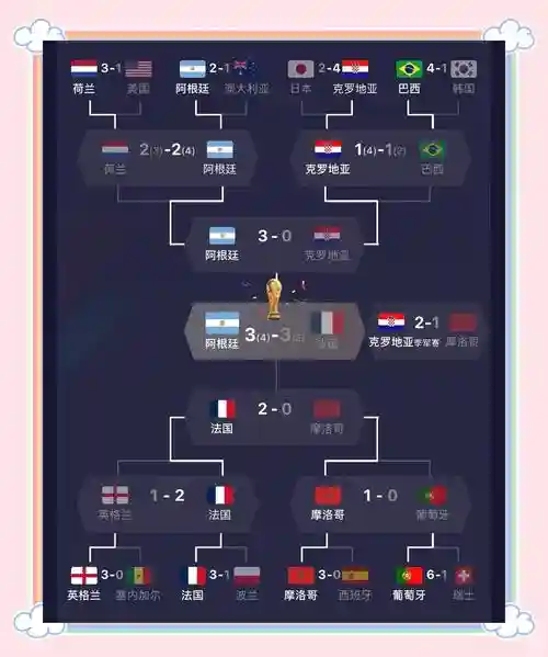 卡8阵容插图