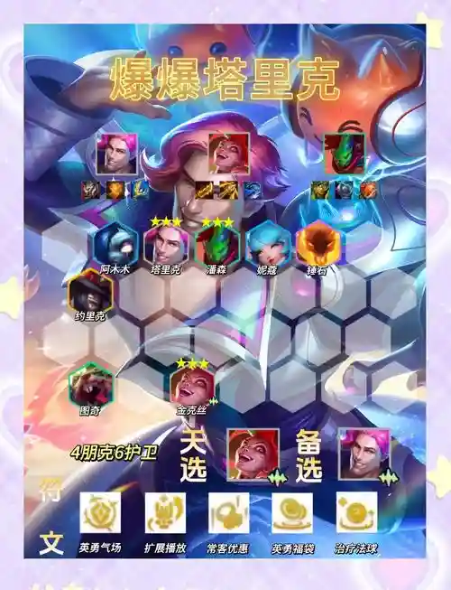 塔里尔阵容插图