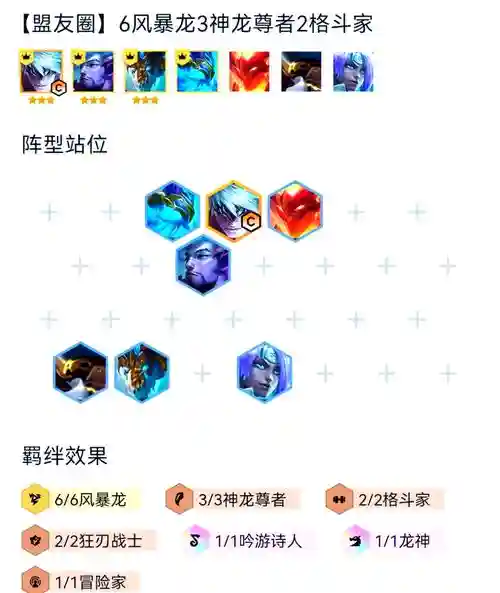 风暴玉龙阵容插图
