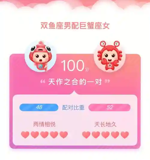 双鱼巨蟹阵容