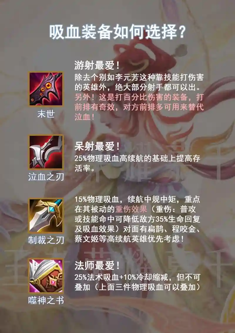 王者武器怎么来的
