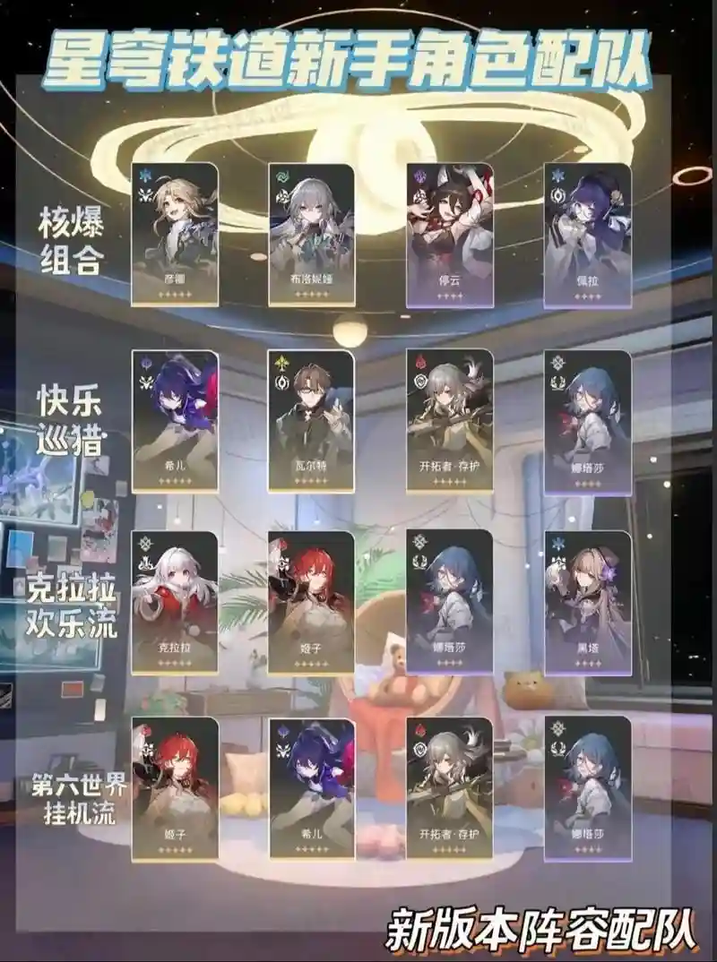 板凳星系阵容