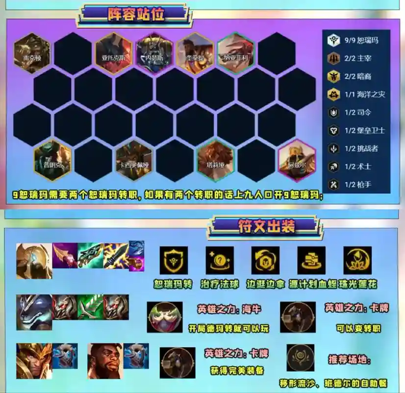 双皇帝阵容