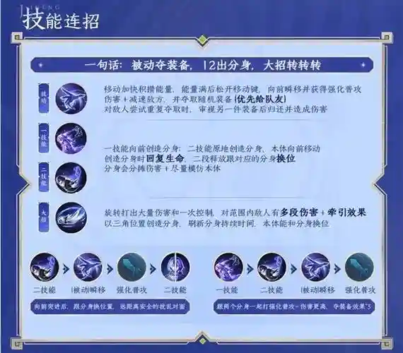 王者荣耀全屏技能英雄
