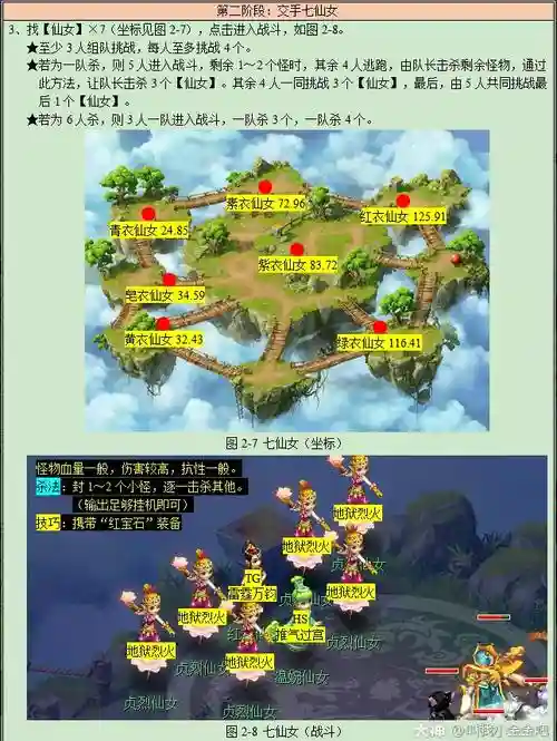梦幻西游什么副本最简单插图