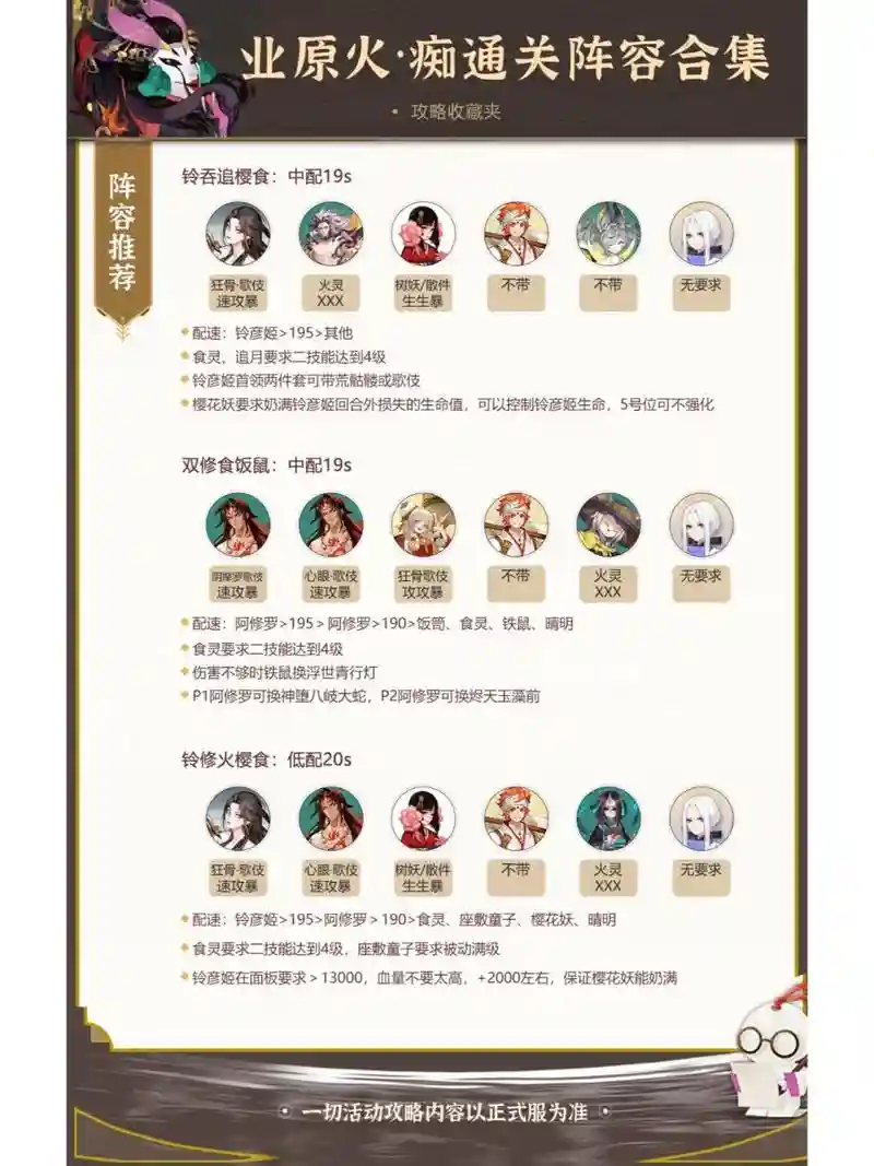 痴阵容搭配插图