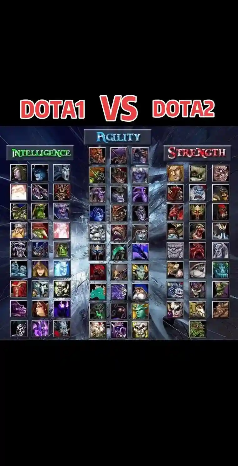dota强力阵容插图1