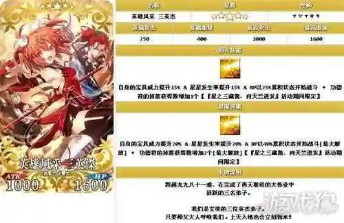 fgo西游阵容插图