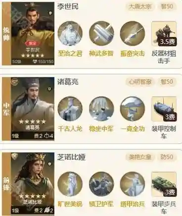 李世民超强阵容插图