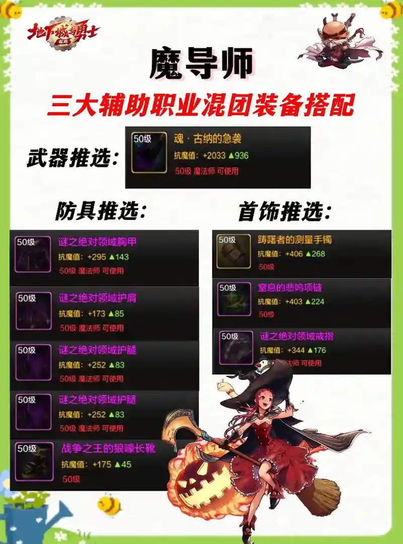 dnf冰洁什么装备可以混团插图