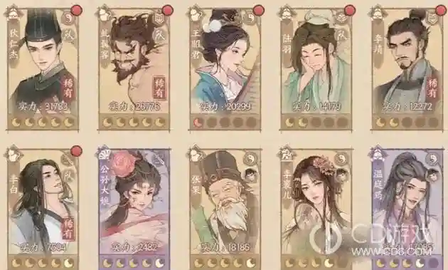 狄仁杰攻略阵容插图
