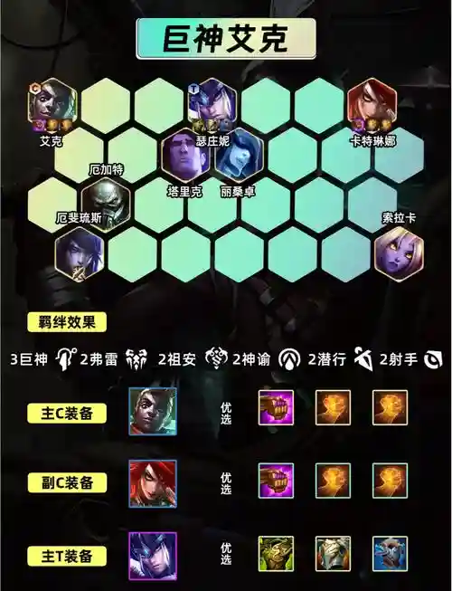 艾克中单s8攻略插图1