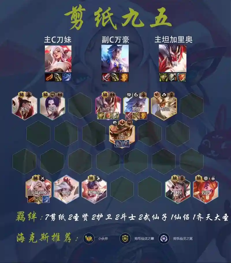 当前下棋阵容插图