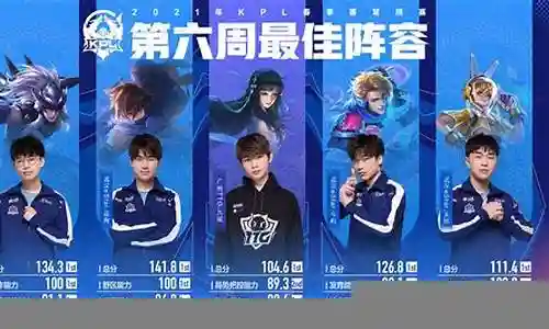 王者荣耀战队最佳阵容搭配