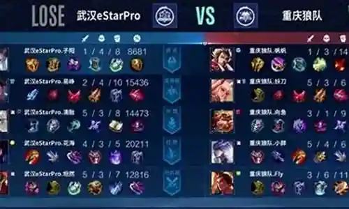 狼队决赛阵容搭配图文介绍