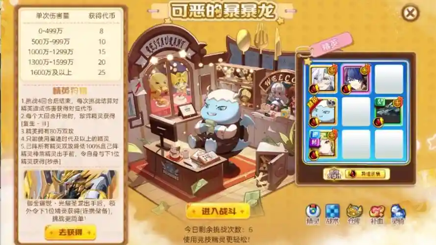 源兽阵容插图