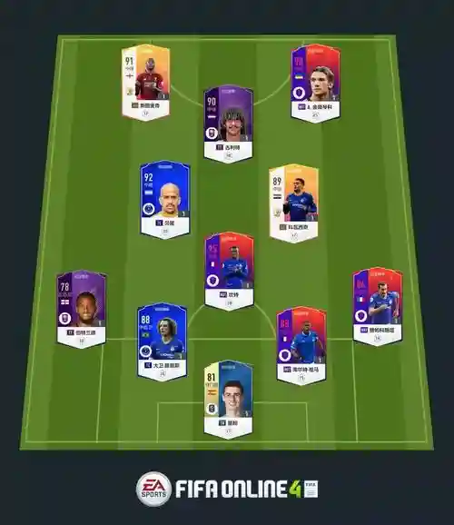 切尔西fifa阵容