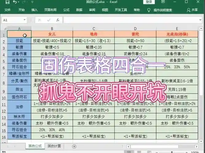梦幻西游地府伤害低插图