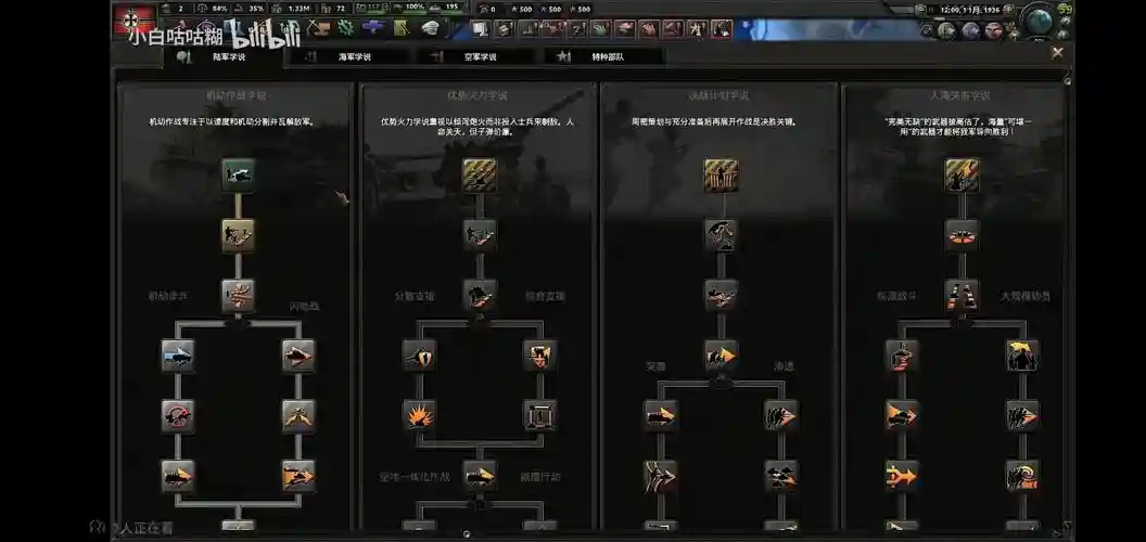战场控制阵容插图