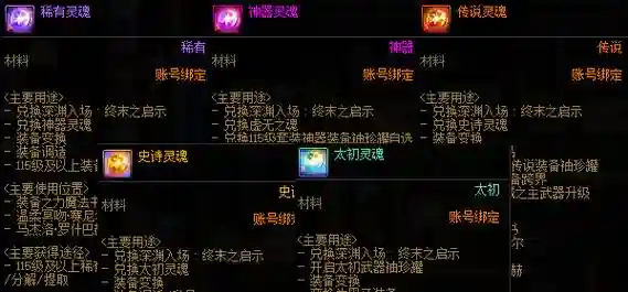 dnf分解装备灵魂在哪了