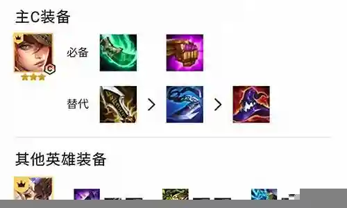白魔狙神最新阵容搭配