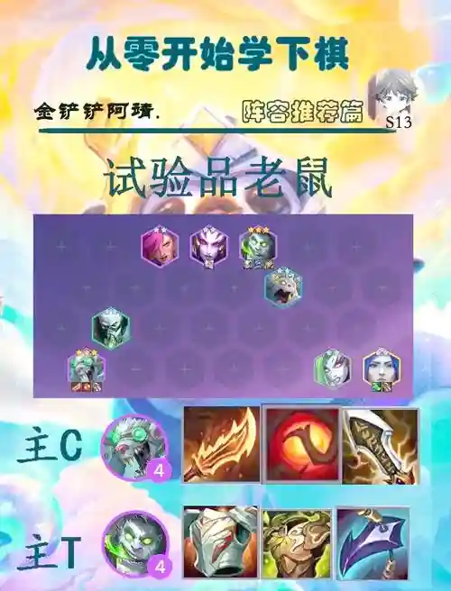 耗子阵容图片