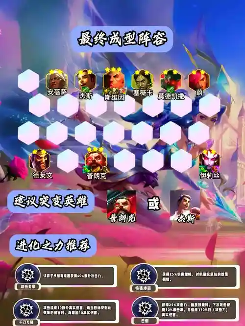 两转职阵容