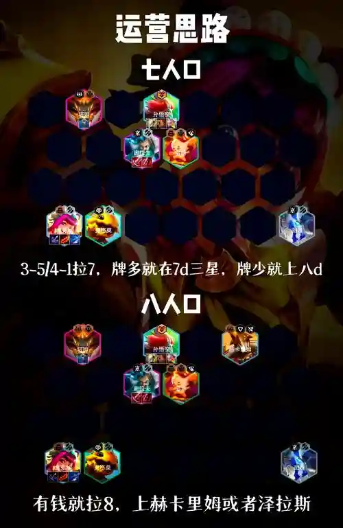 10.25猴子阵容插图1