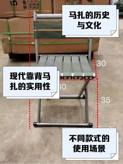 马扎阵容插图