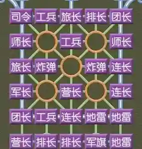 战旗任务阵容插图