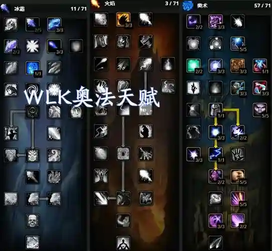 wlk法师阵容插图