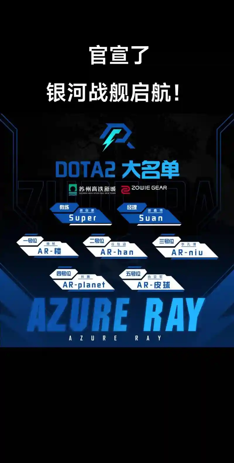 azureray战队阵容